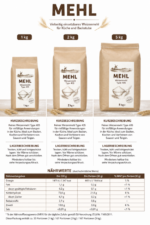 TESTPRODUKT Weizenmehl – 1 kg / 2 kg / 5 kg